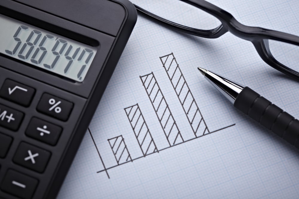 A calculator alongside a graph showing increase.